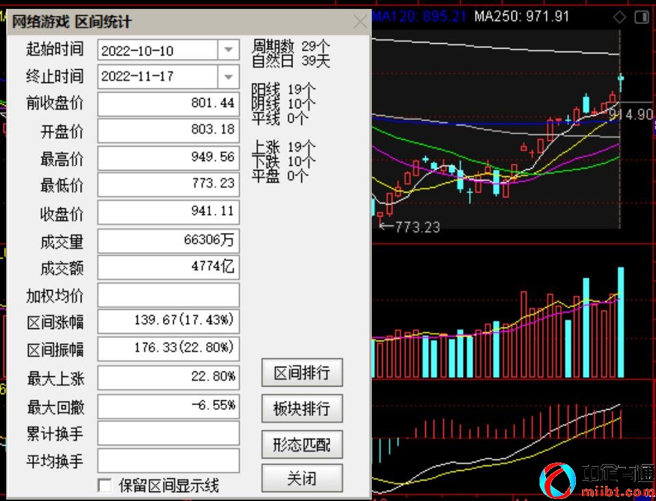 游戲版號審批最新消息2022名單（70款游戲獲批）