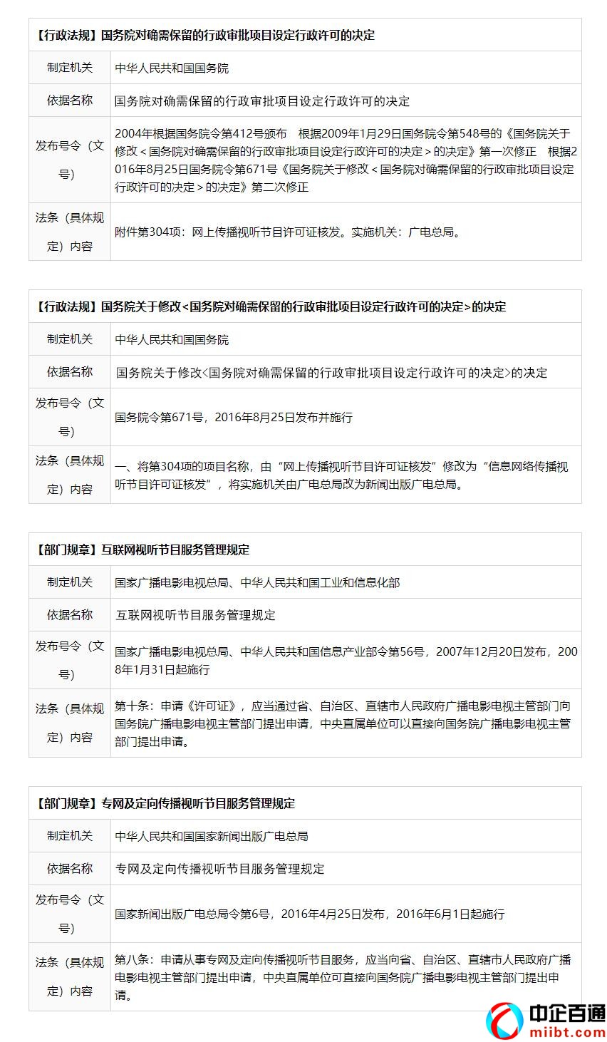 網(wǎng)絡(luò)視聽許可證申請材料（附初審指南）